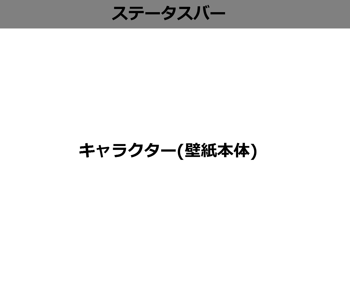 ウォークマンnw F800シリーズの壁紙最適サイズ 解像度 は如何に